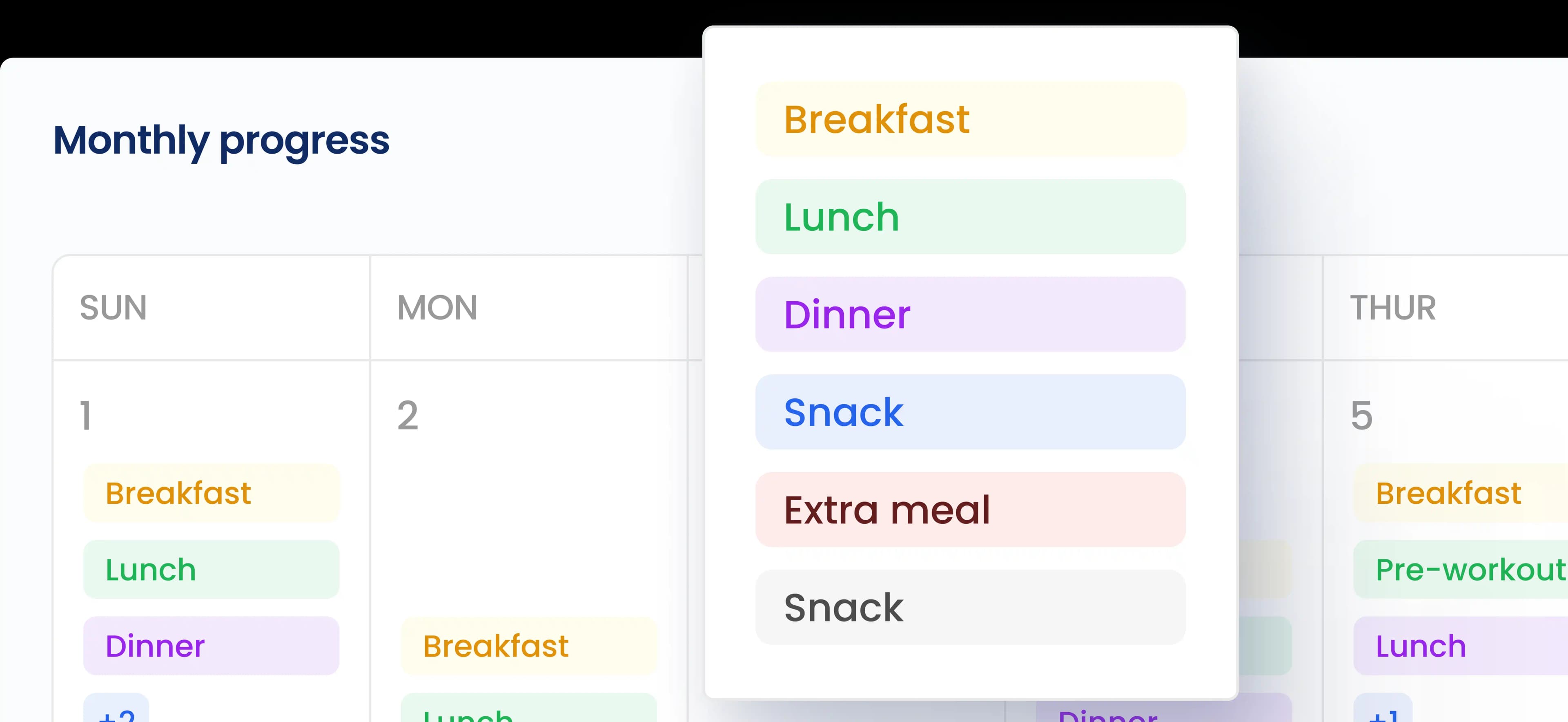 Tracking on Nutrition Plans